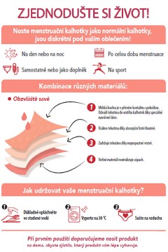 Menstrual lace slip strong DIM - menstruační kalhotky Bellinda